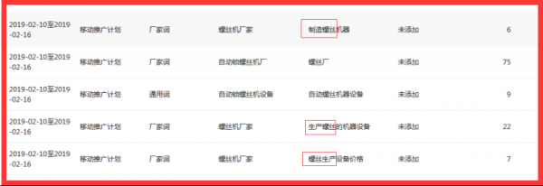【江蘇網站建設】SEM競價推廣中如何在搜索報告中進行否詞 【江蘇網站建設】SEM競價推廣中如何在搜索報告中進行否詞